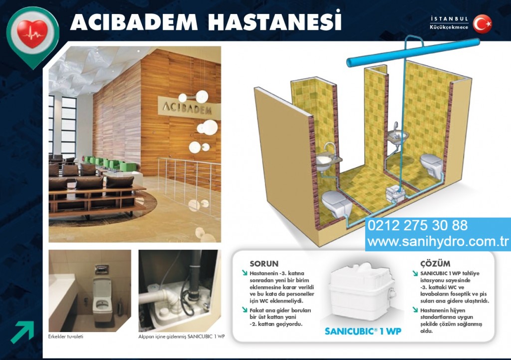 -3. kata tuvalet