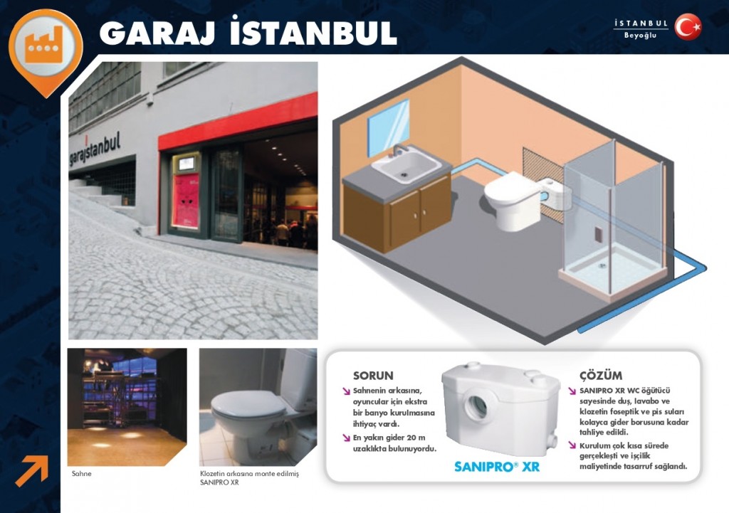 Klozet arkası pompa